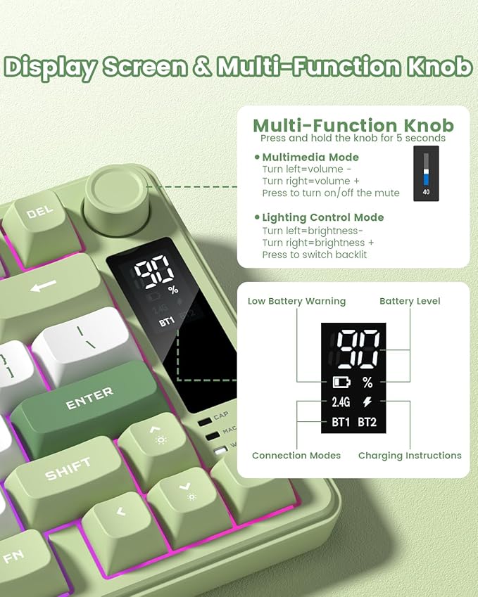 Womier DK75 75% Wireless Gaming Keyboard, RGB Backlit Creamy Keyboard with Multifunction Knob & Screen, Tri-Mode 2.4GHz/USB-C/BT5.0, Anti-Ghosting No-Conflict Silent Membrane Keyboard for MAC Windows