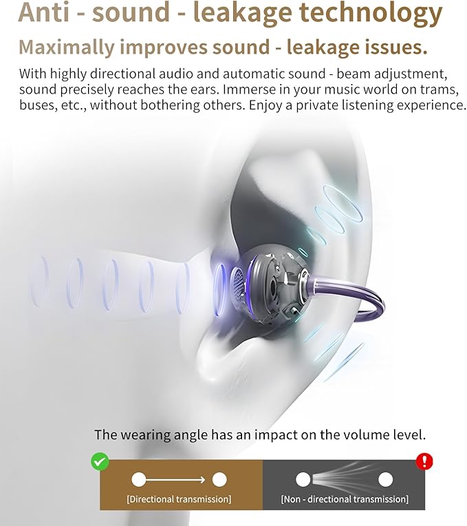 King Lucky Clip-On Earbuds Gen 3, Open-Ear Wireless Bluetooth 6.0 Headphones with Mic, Secure Fit for Small Ears & Glasses Wearers, 50H Playtime, ENC, IPX5 Waterproof Sport Ear Buds (Light White)