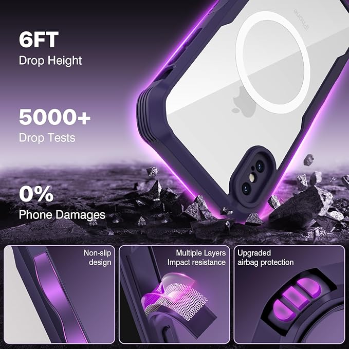 CENHUFO Magnetic Privacy for iPhone X Case/iPhone Xs Case, Full Body Phone Case Built-in 9H Tempered Glass Privacy Screen Protector [Compatible with Magsafe] Shockproof Bumper Clear Cover -Purple