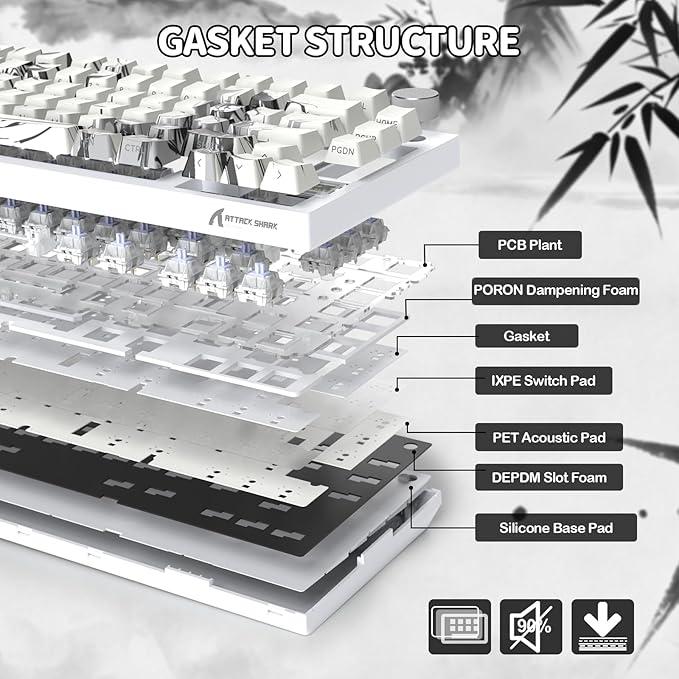 ATTACK SHARK X820 Ultra 75% Wireless Gaming Mechanical Keyboard Hot-Swappable Gasket Mount RGB Backlit BT/2.4G/Wired Custom Keyboard with Smart TFT Display&Knob QMK Driver-Ink Bamboo&Gift Switch