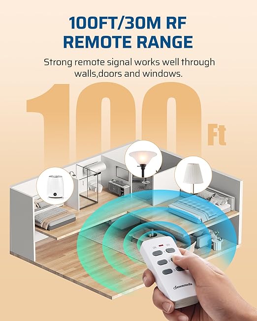 DEWENWILS Wireless Outlet, Programmable and Expandable Electrical Outlet Switch, Wireless Remote Light Switch, 100FT Range, 1 Remote and 3 Outlets