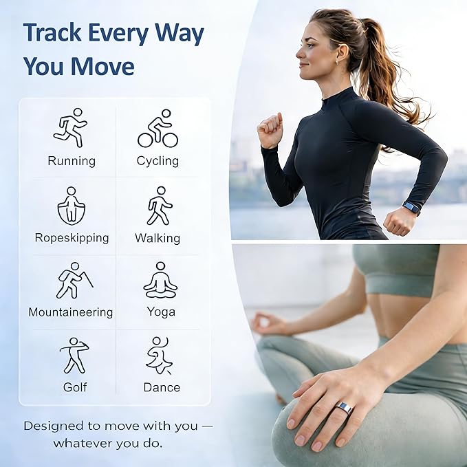 Smart Ring Health & Fitness Tracker for Men & Women, Heart Rate, SPO₂, Sleep & Activity Monitoring, IP68 Waterproof, Long Battery Life, Family Care Mode, No Subscription Fee (Silver, 10)
