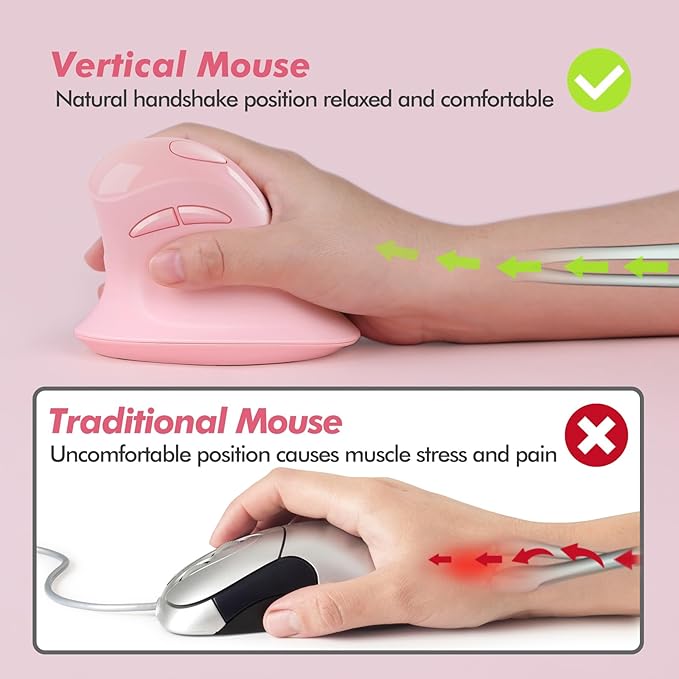 MicroPack Ergonomic Vertical Wireless Mouse, Silent Cordless Office Mouse with USB-A & Type-C Receiver, 800/1200/1600 DPI, 6 Buttons, Reduces Wrist Strain for Work, Windows, Mac, PC & Laptop Pink