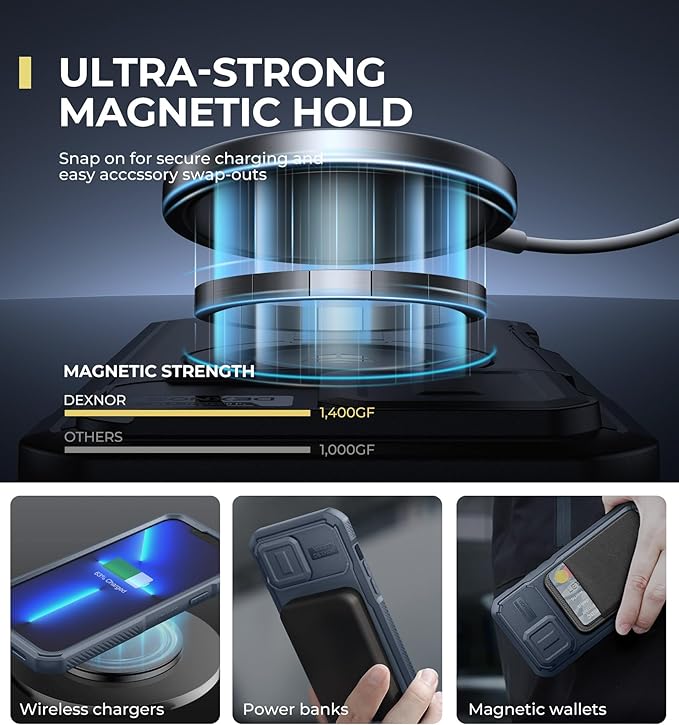 Dexnor for iPhone 13 Pro Max/12 Pro Max Case with Slide Camera Cover & Adjustable Kickstand & Built-in Screen Protector, Magsafe Rugged Bumper Cases Heavy-Duty Magnetic Protective Cover,Navy Blue