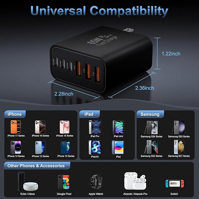 USB C Charger Block,65W 6-Port USBC Charging Block,Wall Charger iPhone Charger Fast Charging,Multiport Type C PD+QC Power Plug for All iPhone 17 16 15 iPad Samsung S23 S24 iWatch Pixel Series (Black)