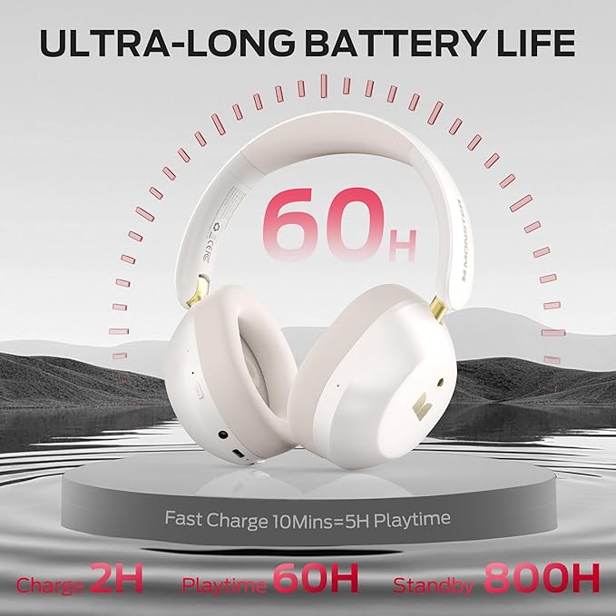 Monster Persona 6th ANC Active Noise Cancelling Headphones, Wireless Bluetooth Headphones Over Ear with HiFi Stereo Audio, 60H Playtime, Bluetooth 6.0, 3 EQ Modes for Travel Work, White