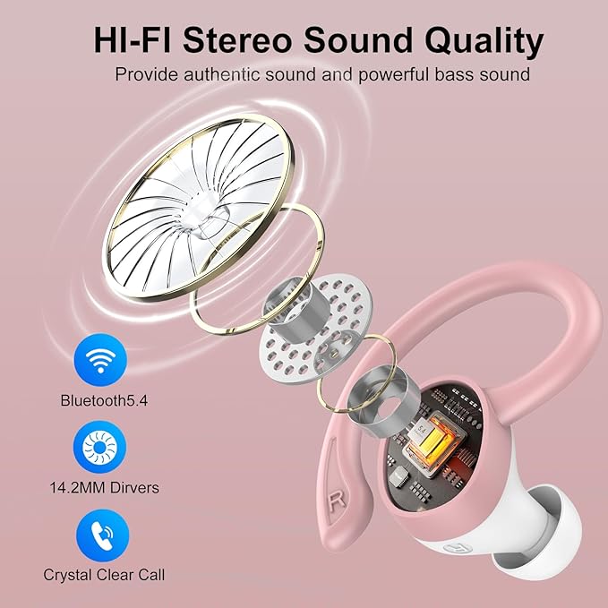 sprtoybat Wireless Earbuds, 2026 New Bluetooth 5.4 Headphones Sport Earphones with 68Hrs Playtime LED Display ENC Noise Cancelling Mic, IPX7 Waterproof Over Ear Ear Buds with Hook for Sports/Running