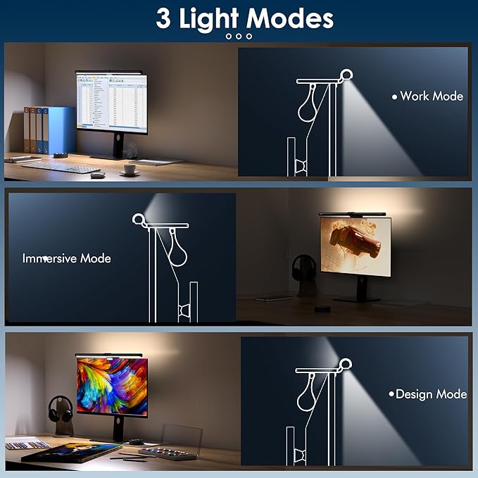 Quntis Monitor Light Bar with Remote, 20.1'' Dual Light Screen Light Bar, Sliding Weighted Clip Fit for All Screens, Adjustable Stepless Dimming, Eye Caring No Glare Gaming Work Desk Lamp, Gray