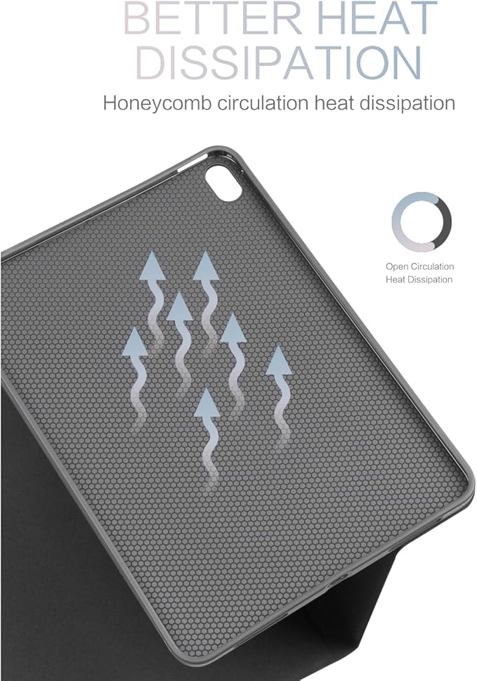 for iPad (A16) 11Th/10Th Generation Case 2025/2022, for iPad Case 11Th/10Th Generation, 10Th/11Th Gen iPadCase Cover Auto Wake/Sleep Multi-Angle Viewing Adjustable Stand, Sea Whales