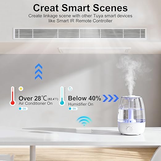 eMylo WiFi Temperature Humidity Sensor, Wireless Indoor Thermometer Hygrometer with App Alert, Free Data Storage Export, Smart Temperature Humidity Monitor for Home Bedroom, Compatible with Alexa (1)