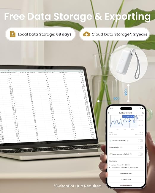 Bluetooth Hygrometer Thermometer, IP65 Indoor Outdoor Humidity Sensor with Remote App Control, Room Temperature Monitor with 394ft Bluetooth Range (Outdoor Meter*2)