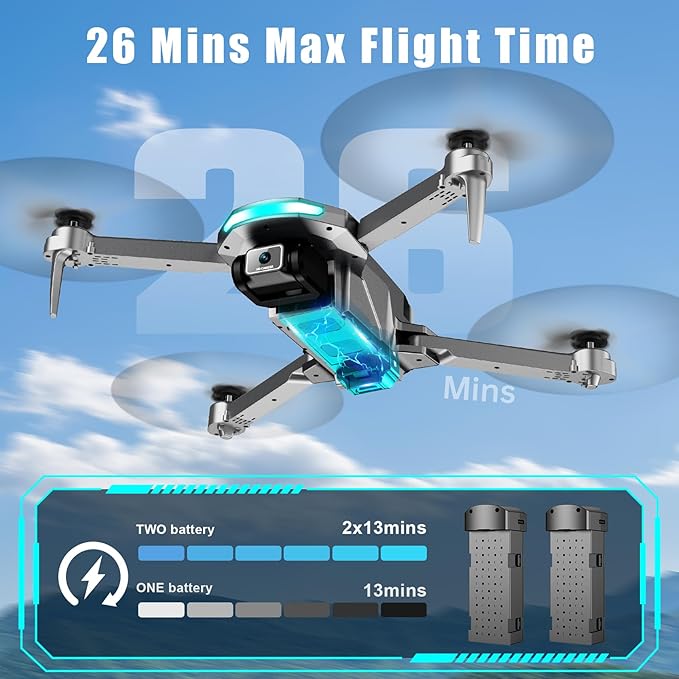 Drone with Camera for Adults and Beginners, 1080P HD FPV Foldable Mini Drones for Kids, 2 Batteries, Carrying Case, Trajectory Flight, Gravity Control, One-Key Takeoff/Landing, 360° Flip, Gift for Boy