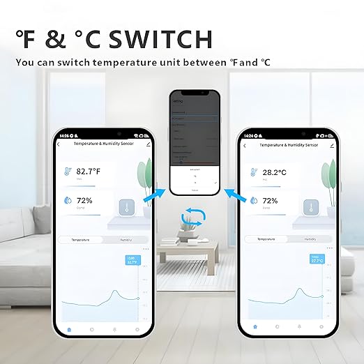 2.4GHz WiFi Temperature Sensor Humidity Detector Indoor Hygrometer Thermometer Work with Tuya App