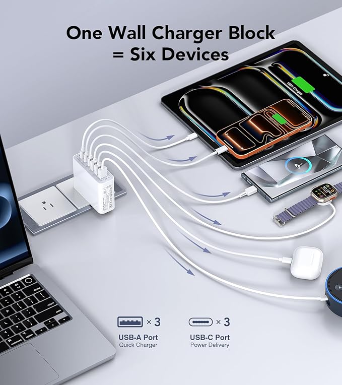 USB C Wall Charger, 100W 6-Port PD Fast USB C Charging Block,3USB C+3USB A Charging Station Hub Block Power Strip Adapter Plug Type C Cube Brick for iPhone 17/16/15/14/13/Pro Max,iPad,Samsung,Tablet