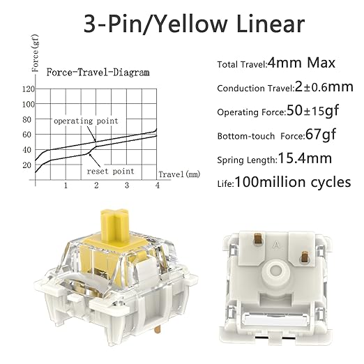 Gateron G Pro 3.0 Yellow Switches for Mechanical Keyboard,3-Pin 50gf Linear/Pre-Lubed/Pin-Enhanced Switches(108pcs,Yellow 3-Pin)