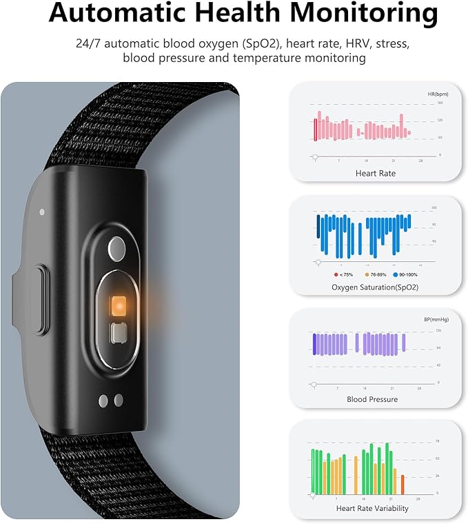 IAMJOY Smart Health Wristband, Wearable Activity & Fitness Tracker for Multi-Sport Mode, All-Day Automatic Continuous Monitoring of Health Data, Improve Sleep, Stress & Wellness, with Free App, Black