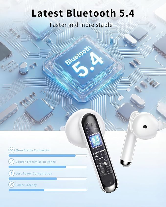 Wireless Earbuds, 2026 Bluetooth 5.4 Headphones Bass Stereo Ear Buds with Noise Cancelling Mic, LED Display in Ear Earphones 50H Playtime Ear Buds, IP7 Waterproof for Laptop Pad Phones Pure White
