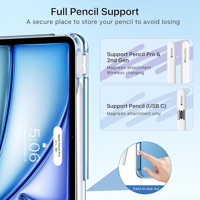 MoKo for iPad Air 11 inch Case (M4/M3/M2) 2026/2025/2024, iPad Air 5th/4th Gen 10.9 inch Case 2022/2020 with Pencil Holder, Slim Light Trifold Cover with Hard PC Translucent Back Shell, Denim