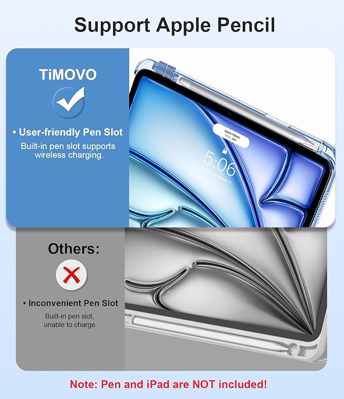 TiMOVO Case for iPad Air 11 Inch M4 2026/M3 2025/M2 2024, iPad Air 5th Generation 2022/4th Gen 2020 10.9 Inch with Pencil Holder, Stand Cover with Translucent Back, Auto Wake/Sleep, Blue Starry Sky