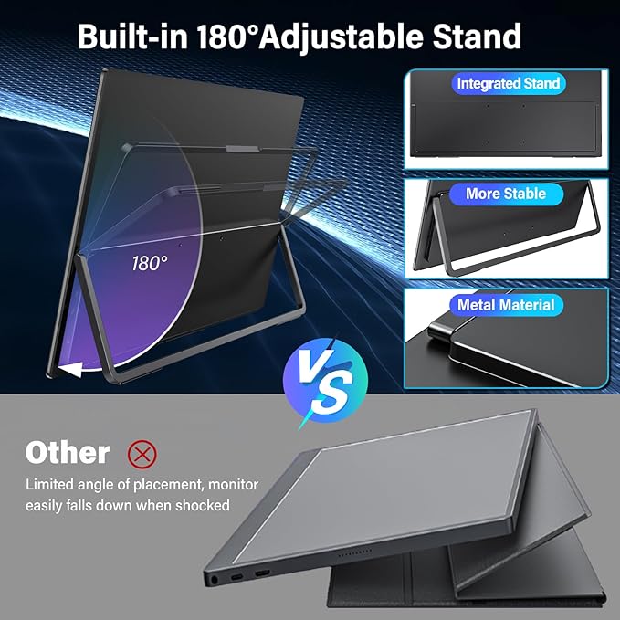 InnoView 16 inch Portable Monitor 180Hz Portable Gaming Monitor, 1200P FHD External Travel Monitor, Lightweight, Mini HDMI Extra Second Screen for Laptop, PC, PS5, Mac, Xbox (Not Includes Adapter)