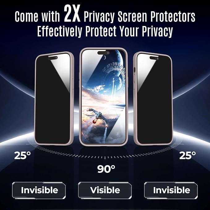 Symcele Designed for iPhone 14 Pro Max Case, Compatible with MagSafe, with Privacy Screen Protectors X2, [Camera Protection] [15FT Drop Protection] Shockproof Phone Case, 6.7", Natural Titanium