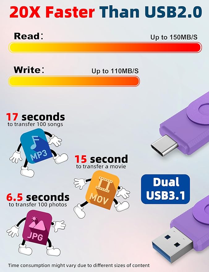 MOSDART 512GB USB C 3.2 Fast Speed C and A Dual Flash Drive, exFAT Memory Stick with Keychain and LED Indicator, for iPhone 15,16,17, Android Phone, iPad, MacBook, and Other Laptops, Purple