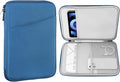 MoKo 9-11 Inch Tablet Sleeve Case, Fits New 11inch iPad Air M4/Pro M5, iPad A16 11", i-Pad 10/9/8/7th/Air 5/4th 10.9"/10.2", Tab S9/S8 11", Protective Bag Carrying Case with Pocket,Peacock Blue