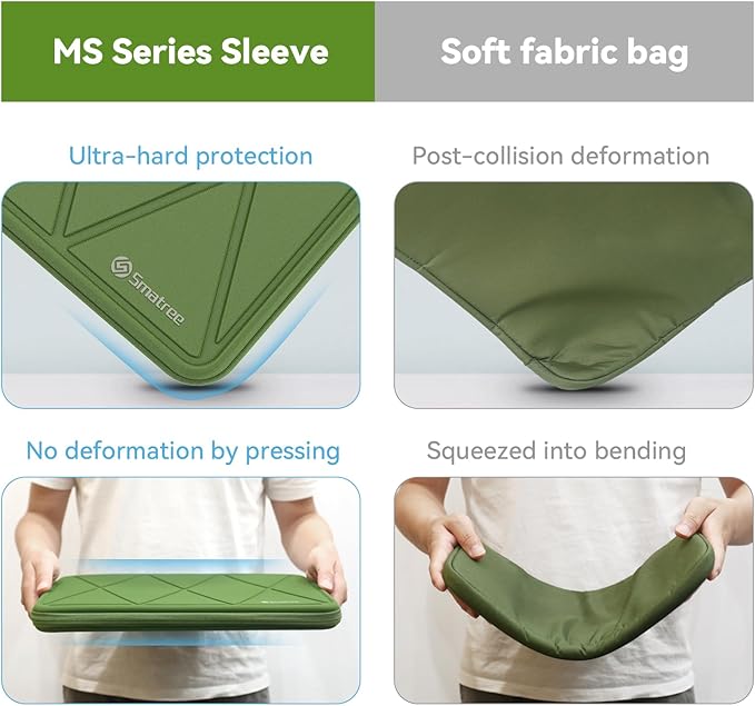 Smatree MS92 Hard EVA Protective Sleeve with Stand Compatible for 16 inch HP OmniBook 7 AI 16,for 16 inch Pavilion Laptop 16/16t/16z,OmniBook 5 Laptop16,Pavilion Plus Laptop16/16t Case,Green