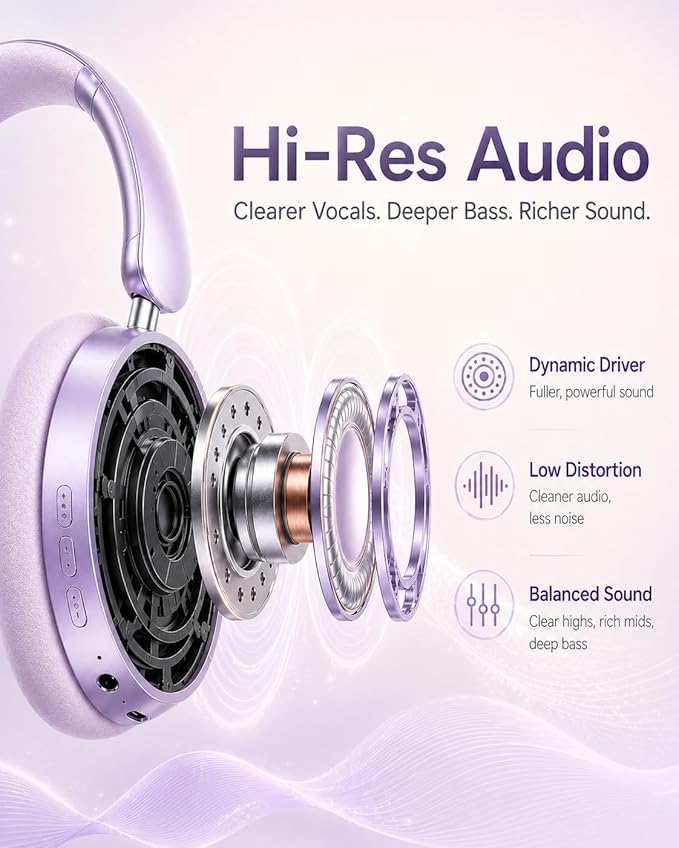 Wentronic Y05 Bluetooth Over-Ear Headphones with Active Noise Cancelling, Hi-Res Audio, 48H Playtime, Built-in Mic, Wired/Wireless, Works with iOS, Android & PC, Purple