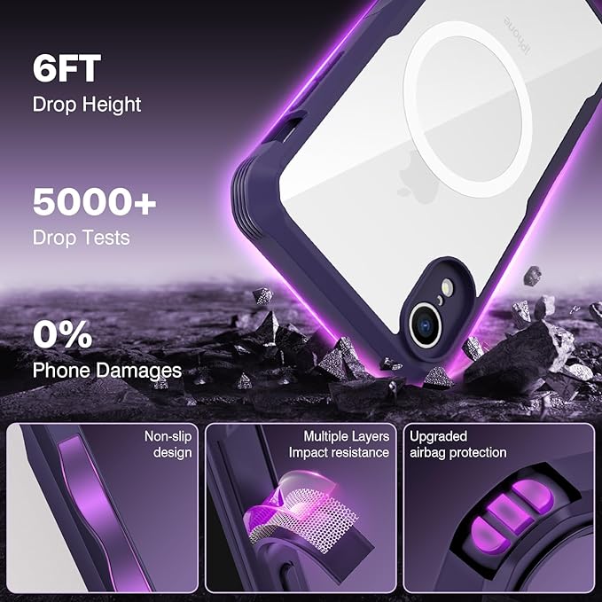 CENHUFO Privacy Magnetic for iPhone XR Case, Full Body Phone Case Built-in 9H Tempered Glass Privacy Screen Protector [Compatible with Magsafe] Shockproof Protective Bumper Clear Cover - Purple