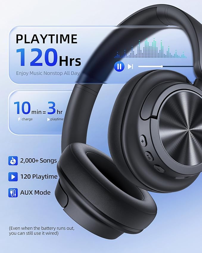 Hybrid Active Noise Cancelling Headphones 120H Playtime Wireless Headphones Bluetooth 6.0 Over Ear Headphones with 6 ENC HD Call Mic, Hi-Res 360° Spatial Audio ANC Headphone for Travel Workout Black