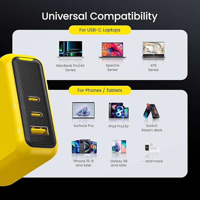 AOHI Youth 140W GaN+ USB C Charger 100W Laptop Fast Charger PD3.1 PPS 3-Port USB C Wall Charger Power Adapter for MacBook Pro 16'', Dell XPS, iPhone 17 Pro Max, iPad Pro, Tablet, Chromebook, Yellow
