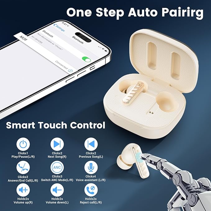 Wireless Earbuds with Smart Touch Screen Bluetooth in-Ear Headphones ANC Noise Cancelling Clear Calls 60H Playtime IPX5 Waterproof Earbuds for Sports Gym Work Travel