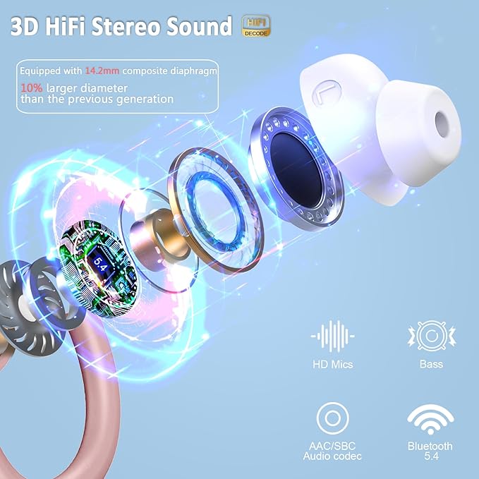 Wireless Earbuds Sport, Bluetooth 5.4 Headphones Bass Hi-Fi Stereo Over Ear Buds, 56Hrs CFZNoise Cancelling Headset with Earhook, IP-X7 Waterproof Earphones Workout Running for Laptop Pad Android iOS