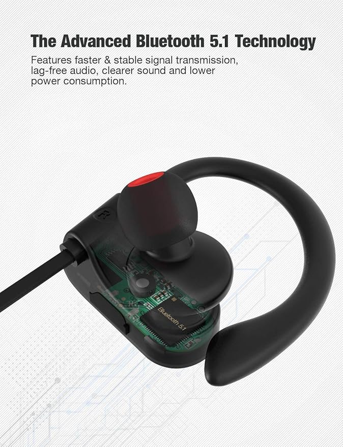 Bluetooth Headphones,Wireless Earbuds IPX7 Waterproof Sports Earphones 15H Playtime with Mic HD Stereo Sound Sweatproof in-Ear Earbuds Sound Isolation Headsets Gym Running Workout