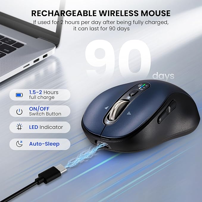 INFINMIND Bluetooth Wireless Mouse for Laptop,USB+BT×2,USB-C Charging,Quiet Multi Device Mouse,Metal 4-Way Super Scrolling,± 3200 DPI,Plug&Play,Ergo Computer Cordless Mice,for iPad/Tablet/Mac/PC/Phone