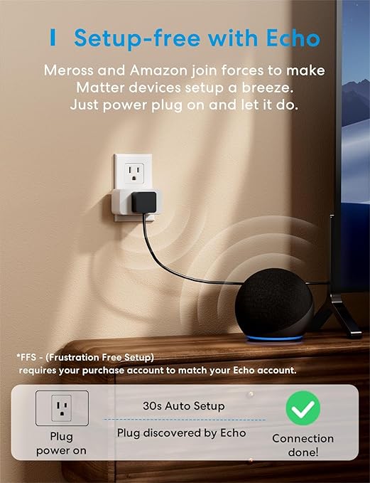 meross Matter Smart Plug, Energy Monitoring Smart Outlet, Wi-Fi Plug Work with Alexa, Apple HomeKit, Google with Schedule Timer, 15A/1800W, 100% Privacy Matter Smart Home, App & Voice Control 4 Pack