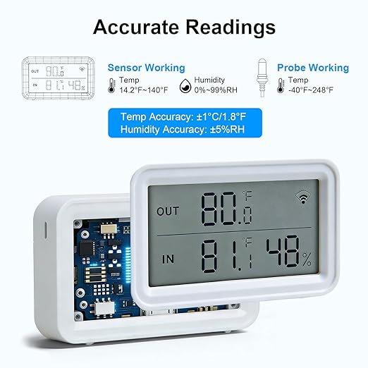 eMylo WiFi Thermometer Hygrometer, Digital Room Temperature Humidity Monitor Sensor with Probe, App Alert, LCD Display, Free Data Storage Export, for Home Kitchen Fridge Fish Tank Aquarium Reptile Tub