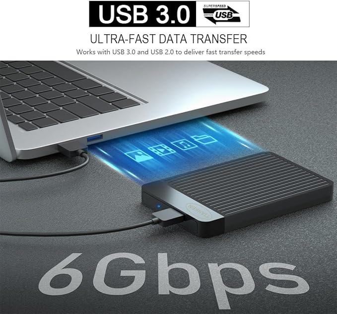 Portable External Hard Drive Ultra Slim 2.5'' USB 3.0 HDD Storage for Mac, PC, Laptop, PS4, Xbox one (750GB)