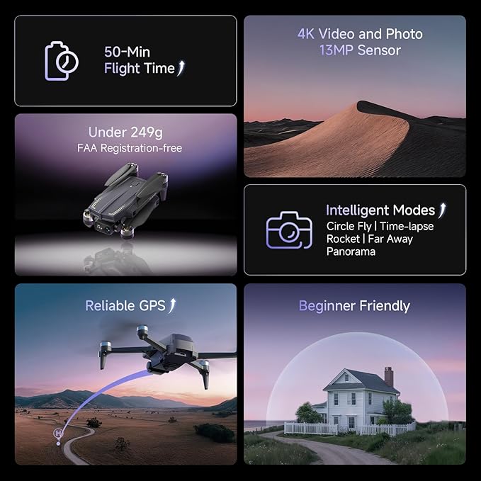 Ameta Drones with Camera for Adults 4k UHD, S20 Pro GPS Drone for Adults Beginners with 50 Mins Long Flight, Brushless Motor, Altitude Hold, Cool Toys Gifts for Men Boys(Under 249G)