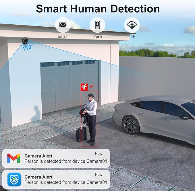 UNILOOK 4MP PoE Camera, Turret Security PoE IP Camera Outdoor Indoor Wired, Smart Dual Light Color Night Vision, Human Motion Detection, Audio/Microphone, IP66, 2.8mm, Metal Housing, NDAA