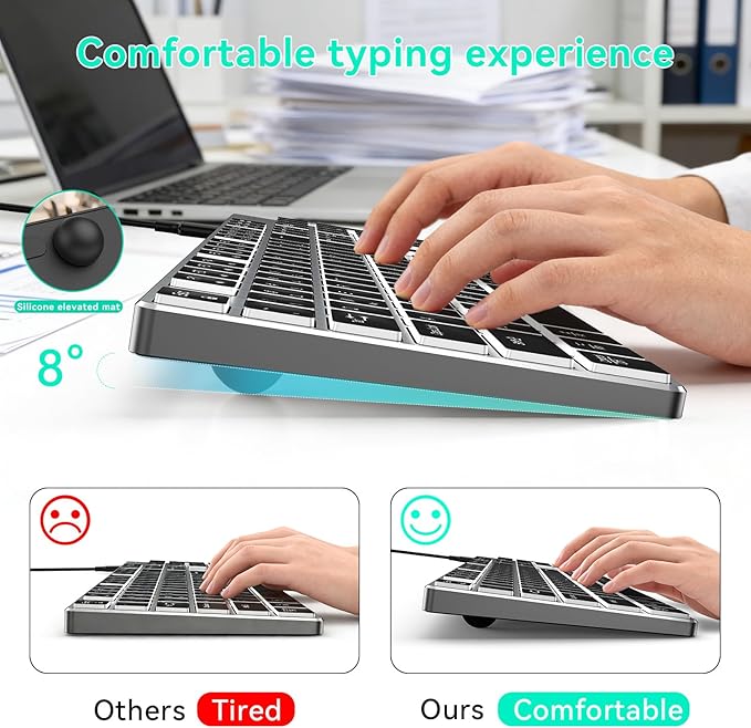 POWZAN Wired Backlit Keyboard for Windows/Mac,Aluminum Slim & Quiet Full Size Keyboards Light Up with USB A/USB C Dual Interface,Compatible with iMac,MacBook,iPad,Laptop,PC-Gray Black (Gray Black)