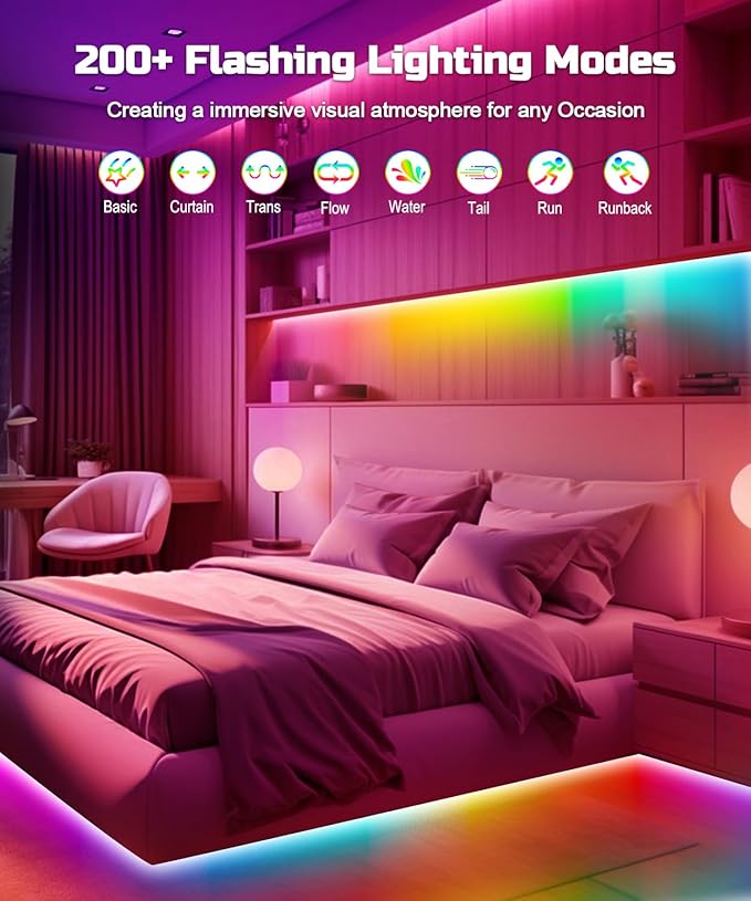 Daymeet TV Led Backlight, 23ft LED Lights for TV Behind for 75-100 inch, RGB Glow USB Led Light Strip for TV Lighting Color Changing Music Sync Bluetooth APP Control for Bedroom HDTV