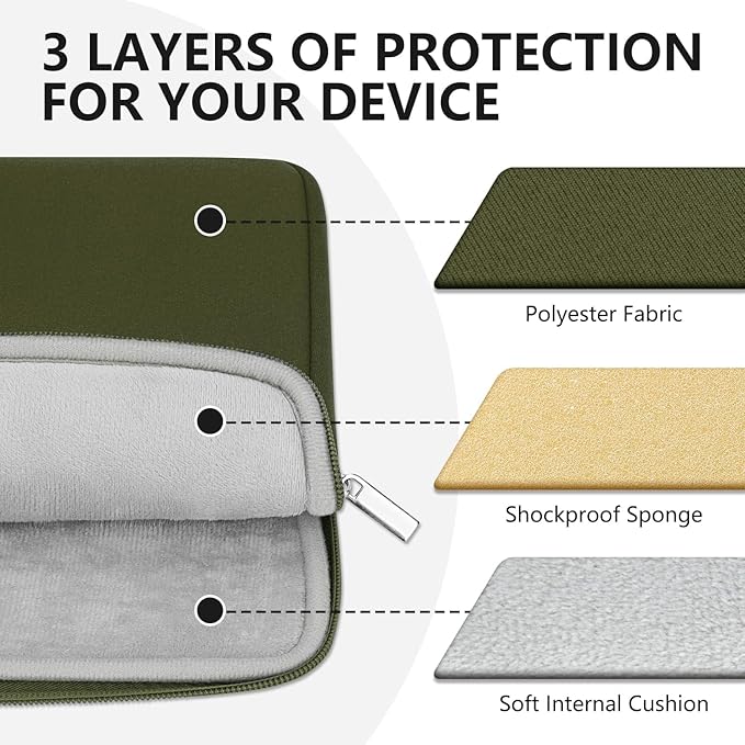 Laptop Sleeve Case with Zipper Accessory Pocket Compatible with 13 to 14 inches MacBook Air/Pro Padded Computer Pouch Cover Shockproof Protective for 13” to 14” Laptop/Chromebook/Tablet,Green