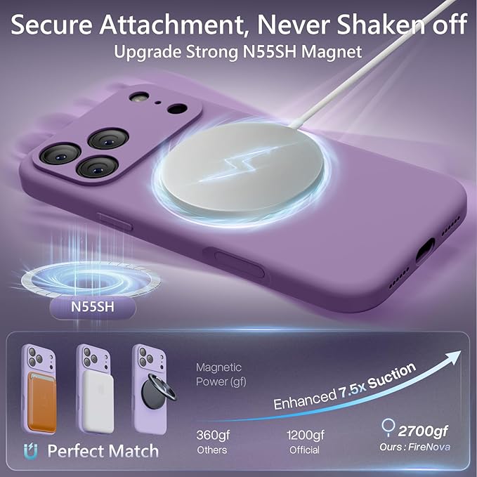 FireNova Magnetic for iPhone 17 Pro Max Case, Compatible with MagSafe, [Integrated Silicone Camera Control Button] [Camera Protection] Anti-Scratch Microfiber Lining Phone Case, 6.9", Light Purple