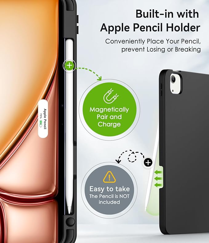 ZoneFoker Case for iPad Air 11-inch M3/ M2 (2025/2024), iPad Air 5th/ 4th Generation 10.9'' (2022/2020), iPad Pro 11 (4th/3rd/2nd/1st Gen), Multi-Angle Stand Cover with Pencil Holder, Yellow Flower