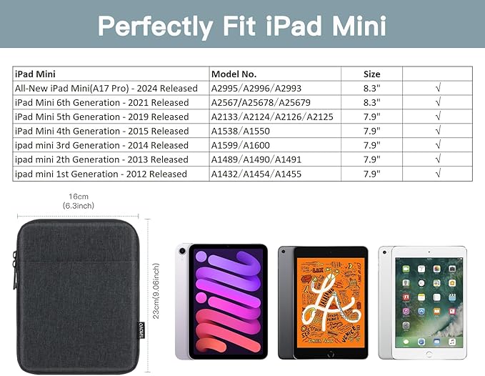 TiMOVO Tablet Sleeve Case Fits All-New iPad mini 7 (A17 Pro, 2024), iPad mini 6 (8.3-Inch, 2021), iPad mini 5/4/3/2/1, Protective iPad mini Carrying Pouch Bag Case, Space Gray