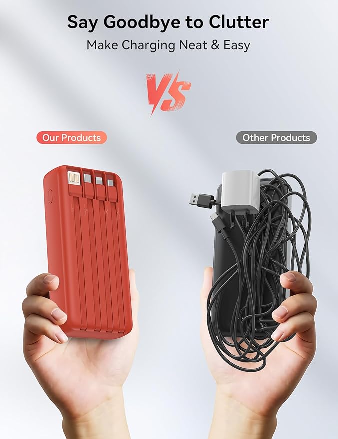Portable Charger, 20000mAh 22.5W Fast Charging Power Bank with 4 Built-in Cables, Travel Essentials External Battery Pack with LED Display, 6 Outputs Charging Bank for iPhone, iPad, Samsung etc Red