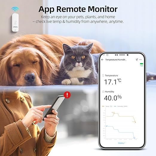 eMylo Zigbee Temperature Humidity Sensor-3 Pack, IP65 Indoor Outdoor Thermometer Hygrometer, Hub Required, APP Remote Monitoring&Home Automation, Compatible with Echo Devices with Zigbee Hub Built-in