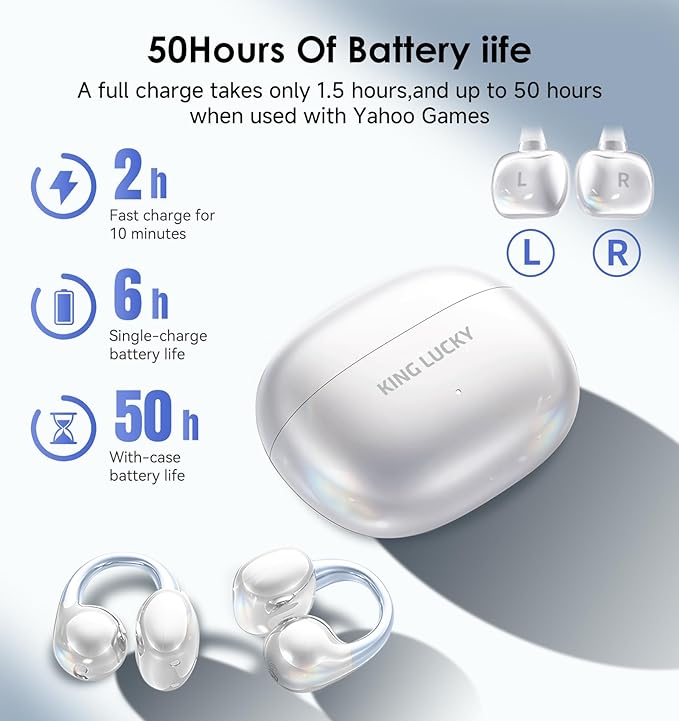 King Lucky Clip-On Earbuds Gen 3, Open-Ear Wireless Bluetooth 6.0 Headphones with Mic, Secure Fit for Small Ears & Glasses Wearers, 50H Playtime, ENC, IPX5 Waterproof Sport Ear Buds (White)